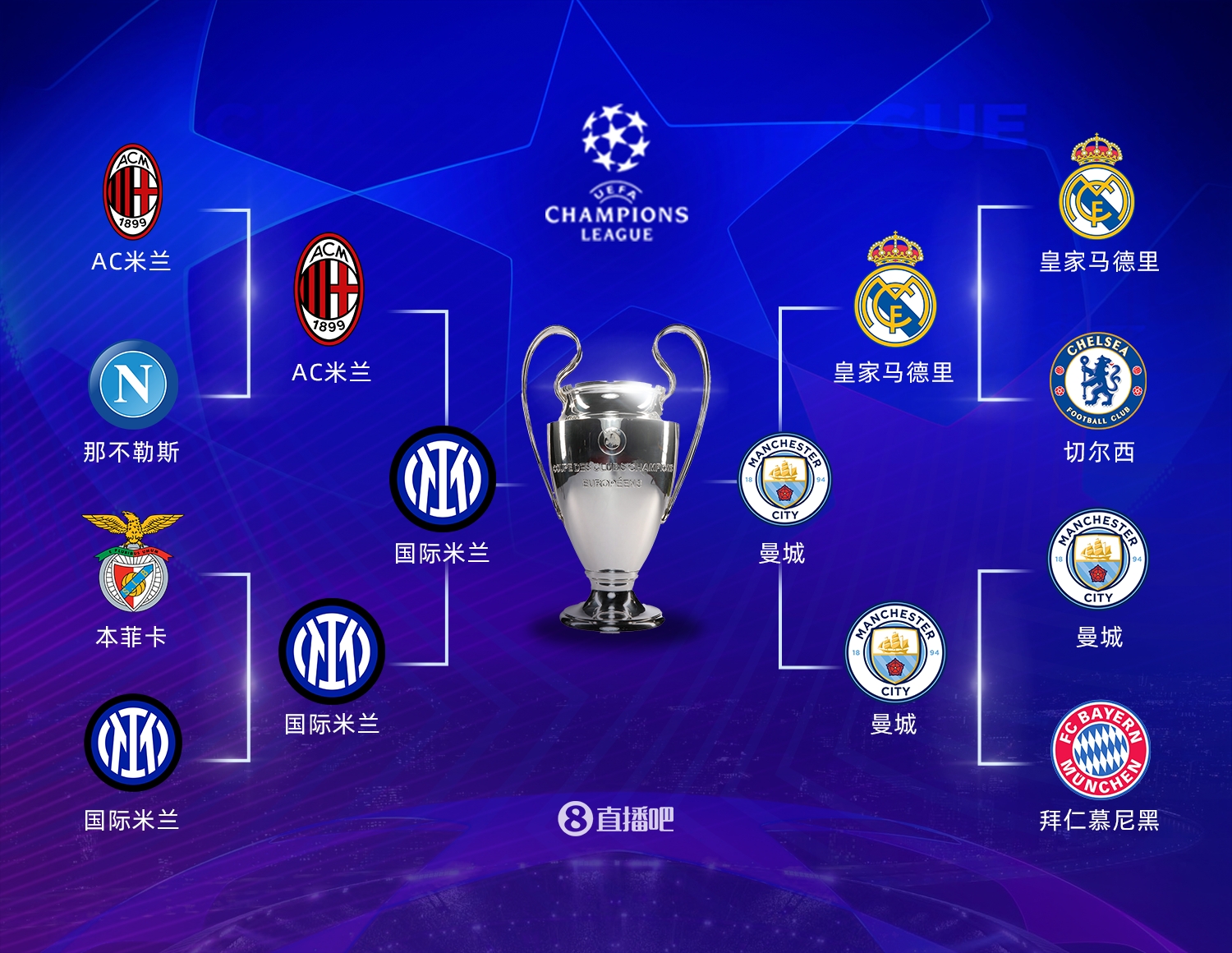 短期内皇马 短期内皇马